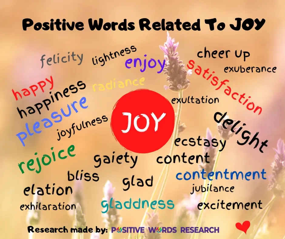 Positive Words Related to JOY